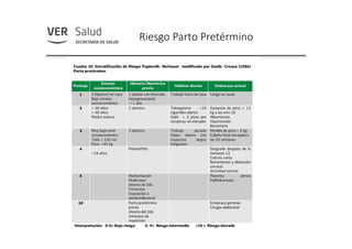Riesgo Parto Pretérmino
 