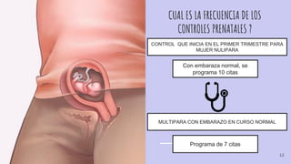 CUAL ES LA FRECUENCIA DE LOS
CONTROLES PRENATALES ?
CONTROL QUE INICIA EN EL PRIMER TRIMESTRE PARA
MUJER NULIPARA
Con embaraza normal, se
programa 10 citas
MULTIPARA CON EMBARAZO EN CURSO NORMAL
Programa de 7 citas
12
 
