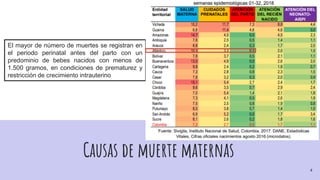 Causas de muerte maternas
4
El mayor de número de muertes se registran en
el periodo perinatal antes del parto con un
predominio de bebes nacidos con menos de
1.500 gramos, en condiciones de prematurez y
restricción de crecimiento intrauterino
 