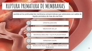 RUPTURA PREMATURA DE MEMBRANAS
perdida en la continuidad de membrana corioamnioticas que sobreviene con salida de
liquido amniotico de mas de una hora
CRISTALIZACION
MEDICION DE pH
MICROGLOBULINA 1 ALFA PLACENTARIA
AMNIOINFUSION
MEDICION INDICE DE LIQUIDO AMNIOTICO
POR ECO 55
 