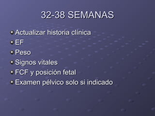 332--3388 SSEEMMAANNAASS 
AAccttuuaalliizzaarr hhiissttoorriiaa ccllíínniiccaa 
EEFF 
PPeessoo 
SSiiggnnooss vviittaalleess 
FFCCFF yy ppoossiicciióónn ffeettaall 
EExxaammeenn ppééllvviiccoo ssoolloo ssii iinnddiiccaaddoo 
 