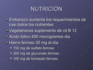 NNUUTTRRIICCIIÓÓNN 
EEmmbbaarraazzoo aauummeennttaa llooss rreeqquueerriimmiieennttooss ddee 
ccaassii ttooddooss llooss nnuuttrriieenntteess 
VVeeggeettaarriiaannooss ssuupplleemmeennttoo ddee vviitt BB 112 
AAcciiddoo ffoolliiccoo 440000 mmiiccrrooggrraammooss ddiiaa 
HHiieerrrroo ffeerrrroossoo 3300 mmgg aall ddííaa 
 115500 mmgg ddee ssuullffaattoo ffeerrrroossoo 
 330000 mmgg ddee gglluuccoonnaattoo ffeerrrroossoo 
 110000 mmgg ddee ffuummaarraattoo ffeerrrroossoo 
 