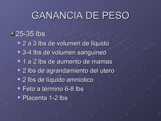 GGAANNAANNCCIIAA DDEE PPEESSOO 
2255--3355 llbbss 
 22 aa 33 llbbss ddee vvoolluummeenn ddee lliiqquuiiddoo 
 33--44 llbbss ddee vvoolluummeenn ssaanngguuiinneeoo 
 11 aa 22 llbbss ddee aauummeennttoo ddee mmaammaass 
 22 llbbss ddee aaggrraannddaammiieennttoo ddeell uutteerroo 
 22 llbbss ddee llííqquuiiddoo aammnniioottiiccoo 
 FFeettoo aa ttéérrmmiinnoo 66--88 llbbss 
 PPllaacceennttaa 11--22 llbbss 
 