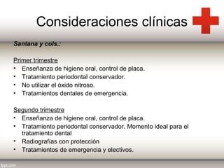 Consideraciones clínicas
Santana y cols.:
Primer trimestre
• Enseñanza de higiene oral, control de placa.
• Tratamiento periodontal conservador.
• No utilizar el óxido nitroso.
• Tratamientos dentales de emergencia.
Segundo trimestre
• Enseñanza de higiene oral, control de placa.
• Tratamiento periodontal conservador. Momento ideal para el
tratamiento dental
• Radiografías con protección
• Tratamientos de emergencia y electivos.

 