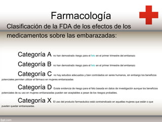 Farmacología
Clasificación de la FDA de los efectos de los
medicamentos sobre las embarazadas:
Categoría A

no han demostrado riesgo para el feto en el primer trimestre del embarazo

Categoría B

no han demostrado riesgo para el feto en el primer trimestre del embarazo

Categoría C

no hay estudios adecuados y bien controlados en seres humanos, sin embargo los beneficios

potenciales permiten utilizar el fármaco en mujeres embarazadas

Categoría D

Existe evidencia de riesgo para el feto basada en datos de investigación aunque los beneficios

potenciales de su uso en mujeres embarazadas pueden ser aceptables a pesar de los riesgos probables.

Categoría X
pueden quedar embarazadas.

El uso del producto farmacéutico está contraindicado en aquellas mujeres que están o que

 