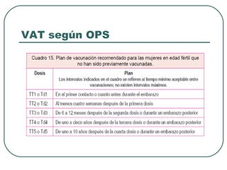VAT según OPS
 