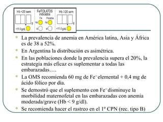  La prevalencia de anemia en América latina, Asia y África
es de 38 a 52%.
 En Argentina la distribución es asimétrica.
 En las poblaciones donde la prevalencia supera el 20%, la
estrategia más eficaz es suplementar a todas las
embarazadas….
 La OMS recomienda 60 mg de Fe++
elemental + 0,4 mg de
ácido fólico por día.
 Se demostró que el suplemento con Fe++
disminuye la
morbilidad maternofetal en las embarazadas con anemia
moderada/grave (Hb < 9 g/dl).
 Se recomienda hacer el rastreo en el 1º CPN (rec. tipo B)
 