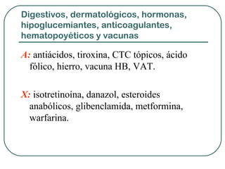Digestivos, dermatológicos, hormonas,
hipoglucemiantes, anticoagulantes,
hematopoyéticos y vacunas
A: antiácidos, tiroxina, CTC tópicos, ácido
fólico, hierro, vacuna HB, VAT.
X: isotretinoína, danazol, esteroides
anabólicos, glibenclamida, metformina,
warfarina.
 