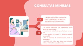 02
01
Las visitas prenatales (de preferencia iniciar
antes de la semana 8).
• Inicialmente cada 4 semanas hasta la semana
28..
• De la semana 28 cada 2 - 3 semanas hasta la
semana 36.
• De la semana 36 semanalmente hasta el
nacimiento.
• La NOM-007 indica que deben de realizarse
mínimo 3 USG (1 en cada trimestre).
CONSULTAS MINIMAS
La GPC establece un minimo
de 4 consultas y NOM-007
establece 5 como minimo.
 