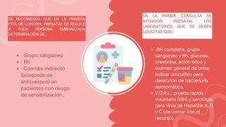 SE RECOMIENDA QUE EN LA PRIMERA
CITA DE CONTROL PRENATAL SE REALICE
A TODA PERSONA EMBARAZADA
DETERMINACIÓN DE:
EN LA PRIMER CONSULTA DE
ATENCIÓN PRENATAL LOS
LABORATORIOS QUE SE DEBEN
SOLICITAR SON:
· Grupo sanguíneo
· Rh
· Coombs indirecto
(búsqueda de
anticuerpos) en
pacientes con riesgo
de sensibilización .
BH completa, grupo
sanguíneo y Rh, glucosa,
creatinina, ácido úrico y
exámen general de orina;
indicar urocultivo para
detección de bacteriuria
asintomática.
V.D.R.L., prueba rapida
voluntaria (VIH) y serología
para virus de Hepatitis A, B
y C (de contar con el
recurso).
 