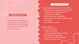 SUFRIMIENTO FETAL CRÓNICO
CLASIFICACIÓN ETIOLÓGICA
Es aquél que se establece en
el transcurso del embarazo y
es dependiente de patología
sistémica de la madre o los
anexos ovulares.
Síndrome de insuficiencia placentaria
Postmadurez o dismadurez por
embarazo prolongado
Malformaciones congénitas
lsoinmunización maternofetal al factor
Rh o grupo
Infecciones ovulares
Causas fetoplacentarias o fetomaternas
Toxemia gravídica
Diabetes mellitus
Cardiopatía hipertensiva crónica
Nefropatías Cardiopatías
Enfermedades hematológicas
Trastornos endócrinos
Causas maternas
 