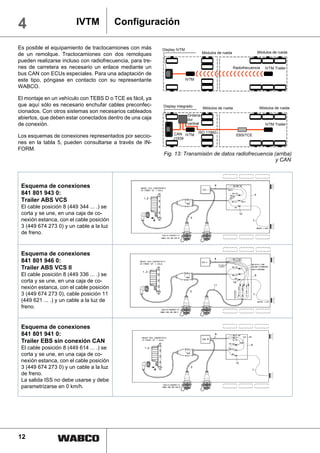 4                       IVTM              Configuración

Es posible el equipamiento de tractocamiones con más       Display IVTM
                                                                                    Módulos de rueda                Módulos de rueda
de un remolque. Tractocamiones con dos remolques
pueden realizarse incluso con radiofrecuencia, para tre-
nes de carretera es necesario un enlace mediante un                                                    Radiofrecuencia   IVTM Trailer
bus CAN con ECUs especiales. Para una adaptación de
este tipo, póngase en contacto con su representante                       IVTM
WABCO.

El montaje en un vehículo con TEBS D o TCE es fácil, ya
que aquí sólo es necesario enchufar cables preconfec-      Display integrado        Módulos de rueda                 Módulos de rueda
cionados. Con otros sistemas son necesarios cableados
                                                                          Ordena-
abiertos, que deben estar conectados dentro de una caja                   dor
de conexión.                                                              central                                        IVTM Trailer

                                                                CAN IVTM         ISO 11992
Los esquemas de conexiones representados por seccio-            J1939
                                                                                                        EBS/TCE

nes en la tabla 5, pueden consultarse a través de IN-
FORM.
                                                           Fig. 13: Transmisión de datos radiofrecuencia (arriba)
                                                                                                          y CAN



 Esquema de conexiones
 841 801 943 0:
 Trailer ABS VCS
 El cable posición 8 (449 344 ... .) se
 corta y se une, en una caja de co-
 nexión estanca, con el cable posición
 3 (449 674 273 0) y un cable a la luz
 de freno.


 Esquema de conexiones
 841 801 946 0:
 Trailer ABS VCS II
 El cable posición 8 (449 336 ... .) se
 corta y se une, en una caja de co-
 nexión estanca, con el cable posición
 3 (449 674 273 0), cable posición 11
 (449 621 ... .) y un cable a la luz de
 freno.


 Esquema de conexiones
 841 801 941 0:
 Trailer EBS sin conexión CAN
 El cable posición 8 (449 614 ... .) se
 corta y se une, en una caja de co-
 nexión estanca, con el cable posición
 3 (449 674 273 0) y un cable a la luz
 de freno.
 La salida ISS no debe usarse y debe
 parametrizarse en 0 km/h.




12
 