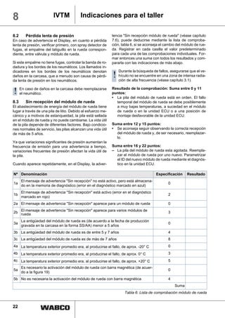 8                        IVTM             Indicaciones para el taller

8.2     Pérdida lenta de presión                              tencia "Sin recepción módulo de rueda" (véase capítulo
En caso de advertencia el Display, en cuanto a pérdida        7.6), puede deducirse mediante la lista de comproba-
lenta de presión, verificar primero, con spray detector de    ción, tabla 6, si se aconseja el cambio del módulo de rue-
fugas, el empalme del latiguillo en la rueda correspon-       da. Registrar en cada casilla el valor predeterminado
diente, entre válvula y módulo de rueda.                      para cada una de las comprobaciones individuales. For-
                                                              mar entonces una suma con todos los resultados y com-
Si este empalme no tiene fugas, controlar la banda de ro-     pararla con las indicaciones de más abajo.
dadura y los bordes de los neumáticos. Los llamados in-
dicadores en los bordes de los neumáticos denotan                 Durante la búsqueda de fallos, asegurarse que el ve-
daños en la carcasa, que a menudo son causa de pérdi-
da lenta de presión en los neumáticos.
                                                              !   hículo no se encuentre en una zona de intensa radia-
                                                                  ción de alta frecuencia (véase capítulo 3.1).


! Enneumático. en la carcasa debe reemplazarse
  el
     caso de daños                                            Resultado de la comprobación: Suma entre 0 y 11
                                                              puntos:
                                                              • La pila del módulo de rueda está en orden. El fallo
8.3     Sin recepción del módulo de rueda                       temporal del módulo de rueda se debe posiblemente
El abastecimiento de energía del módulo de rueda tiene          a muy bajas temperaturas, a suciedad en el módulo
lugar a través de una pila de litio. Debido al esfuerzo me-     de rueda o en la unidad ECU o a una posición de
cánico y a motivos de estanqueidad, la pila está sellada        montaje desfavorable de la unidad ECU.
en el módulo de rueda y no puede cambiarse. La vida útil
de la pila depende de diferentes factores. Bajo condicio-     Suma entre 12 y 15 puntos:
nes normales de servicio, las pilas alcanzan una vida útil    • Se aconseja seguir observando la correcta recepción
de más de 5 años.                                               del módulo de rueda y, de ser necesario, reemplazar-
                                                                lo.
Ya que variaciones significantes de presión aumentan la
frecuencia de emisión para una advertencia a tiempo,          Suma entre 16 y 22 puntos:
variaciones frecuentes de presión afectan la vida útil de     – La pila del módulo de rueda esta agotada. Reempla-
la pila.                                                        zar el módulo de rueda por uno nuevo. Parametrizar
                                                                el ID del nuevo módulo de rueda mediante el diagnós-
Cuando aparece repetidamente, en el Display, la adver-          tico en la unidad ECU.

Nº Denominación                                                                          Especificación     Resultado
      El mensaje de advertencia "Sin recepción" no está activo, pero está almacena-
1a                                                                                              0
      do en la memoria de diagnóstico (error en el diagnóstico marcado en azul)
      El mensaje de advertencia "Sin recepción" está activo (error en el diagnóstico
1b                                                                                              2
      marcado en rojo)
2a El mensaje de advertencia "Sin recepción" aparece para un módulo de rueda                    0
   El mensaje de advertencia "Sin recepción" aparece para varios módulos de
2b rueda                                                                                        3

      La antigüedad del módulo de rueda es (de acuerdo a la fecha de producción
3a                                                                                              0
      gravada en la carcasa en la forma SS/AA) menor a 5 años
3b La antigüedad del módulo de rueda es de entre 5 y 7 años                                     4
3c La antigüedad del módulo de rueda es de más de 7 años                                        8
4a La temperatura exterior promedio era, al producirse el fallo, de aprox. -20° C               0
4b La temperatura exterior promedio era, al producirse el fallo, de aprox. 0° C                 3
4c La temperatura exterior promedio era, al producirse el fallo, de aprox. +20° C               5
      Es necesario la activación del módulo de rueda con barra magnética (de acuer-
5a                                                                                              0
      do a la figura 19)
5b No es necesaria la activación del módulo de rueda con barra magnética                        4
                                                                                                    Suma
                                                                     Tabla 6: Lista de comprobación módulo de rueda


22
 