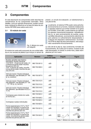 3                       IVTM             Componentes


3      Componentes
En esta descripción de componentes están descritas las      presión, un circuito de evaluación, un radiotransmisor y
características de los componentes esenciales. Otros        una pila de litio.
detalles, como por ejemplo dimensiones, pueden consul-
                                                               Localmente, el sistema IVTM puede verse perturba-
tarse mediante la referencia en la base de datos de pro-
ductos INFORM (www.wabco-auto.com).                         ! doaparatos externos que emitan también en la gama
                                                              o
                                                                 brevemente en su función, mediante instalaciones

3.1    El módulo de rueda                                      de 433 MHz. Entre ellos, puede tratarse por ejemplo
                                                               de aparatos transmisores-receptores, radioteleman-
                                                               dos (p. ej. para accionamientos de puertas, grúas,
                                                               carretillas elevadoras), accionamientos eléctricos de
                                                               gran potencia no suficientemente desparasitados o
                                                               cualquier otro dispositivo radiotransmisor. Si el siste-
                                                               ma IVTM se aleja del área perturbadora, está asegu-
                                                               rado nuevamente el funcionamiento.
                                Fig. 5: Módulo de rueda
                                con latiguillo              La vida útil de la pila es, bajo condiciones normales de
                                                            funcionamiento, de 5 años por lo menos. Cuando la pila
El módulo de rueda está compuesto de una unidad sella-      está descargada, el módulo no emite más y debe reem-
da en una carcasa de plástico que incluye un sensor de      plazarse por uno nuevo.

                                                              Orificio
             Aplicación                    Número                                 Ángulo                Figura
                                                           perno de rueda
 Ruedas gemelas (eje trasero)
 Remolque: Rueda individual
 19.5"/22.5", 10 pernos de rueda, cir-   960 730 001 0          ø26
 cunferencia donde están inscritos                                                   0°
 los pernos 335 mm
 19.5", 8 pernos de rueda, circunfe-     960 730 006 0          ø32
 rencia donde están inscritos los per-
 nos 275 mm

 Vehículo tractor: Rueda individual
 (eje delantero, eje elevable) ET 160    960 730 007 0          ø26                 60°
 (p. ej. autobús)

 Vehículo tractor: Rueda individual      960 730 012 0          ø26
 (eje delantero, eje elevable) ET 120                                               50°
 ... ET 160 (p. ej. camión)              960 730 013 0          ø32

 Vehículo tractor: Rueda individual      960 730 014 0          ø26
 Eje delantero, eje elevable Al 22,5 x                                               0°
 11,75                                   960 730 015 0          ø32
                                         960 730 822 2          ø26
 Contrapeso para módulo de rueda
                                                                                     0°
 en forma de L
                                         960 730 828 2          ø32
                                         960 730 820 4          ø26
 Contrapeso ruedas individuales                                                      0°
                                         960 730 825 4          ø32
 Forma especial para 17.5" y 19.5"
 ruedas de remolque 10 pernos de
 rueda, circunferencia donde están       960 730 021 0          ø26                 67°
 inscritos los pernos 225 mm
 Forma especial para 17.5" y 19.5"
 ruedas de remolque 10 pernos de
                                         960 730 022 0          ø26
 rueda, circunferencia donde están
 inscritos los pernos 225 mm
                                                                            Tabla 1: Módulo de rueda y contrapesos

6
 
