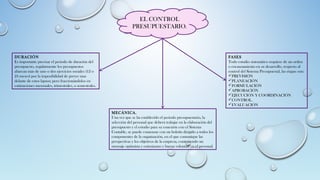 DURACIÓN
Es importante precisar el periodo de duración del
presupuesto, regularmente los presupuestos
abarcan más de uno o dos ejercicios sociales (12 o
24 meses) por la imposibilidad de prever mas
delante de estos lapsos; pero fraccionándolos en
estimaciones mensuales, trimestrales, o semestrales.
MECÁNICA.
Una vez que se ha establecido el periodo presupuestario, la
selección del personal que deberá trabajar en la elaboración del
presupuesto y el estudio para su conexión con el Sistema
Contable, se puede comenzar con un boletín dirigido a todos los
componentes de la organización, en el que comunique las
perspectivas y los objetivos de la empresa, conteniendo un
mensaje optimista y entusiasmo y buena voluntad en el personal.
FASES
Todo estudio sistemático requiere de un orden
o encauzamiento en su desarrollo, respecto al
control del Sistema Presupuestal, las etapas son:
PREVISIÓN
PLANEACIÓN
FORMULACIÓN
APROBACIÓN
EJECUCIÓN Y COORDINACIÓN
CONTROL.
EVALUACIÓN
 