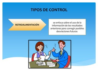 TIPOS DE CONTROL
RETROALIMENTACIÓN
se enfoca sobre el uso de la
información de los resultados
anteriores para corregir posibles
desviaciones futuras
 
