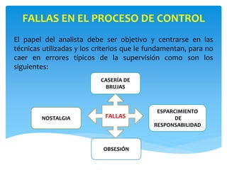 FALLAS EN EL PROCESO DE CONTROL
El papel del analista debe ser objetivo y centrarse en las
técnicas utilizadas y los criterios que le fundamentan, para no
caer en errores típicos de la supervisión como son los
siguientes:
FALLAS
CASERÍA DE
BRUJAS
ESPARCIMIENTO
DE
RESPONSABILIDAD
OBSESIÓN
NOSTALGIA
 