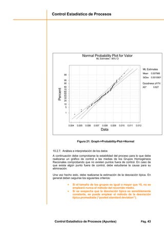 Control Estadístico de Procesos
Control Estadístico de Procesos (Apuntes) Pág. 43
0.004 0.005 0.006 0.007 0.008 0.009 0.010 0.011 0.012
1
5
10
20
30
40
50
60
70
80
90
95
99
Data
Percent
AD* 0.827
Goodness of Fit
Normal Probability Plot for Valor
ML Estimates - 95% CI
Mean
StDev
0.007966
0.0010901
ML Estimates
Figura 21: Graph->Probability-Plot->Normal
10.2.7. Análisis e interpretación de los datos
A continuación debe comprobarse la estabilidad del proceso para lo que debe
realizarse un gráfico de control a las medias de los Grupos Homogéneos
Racionales comprobando que no existen puntos fuera de control. En caso de
que exista algún punto fuera de control, debe estudiarse la causa para su
eliminación.
Una vez hecho esto, debe realizarse la estimación de la desviación típica. En
general deben seguirse los siguientes criterios:
• Si el tamaño de los grupos es igual o mayor que 10, no se
empleará nunca el método del recorrido medio.
• Si se sospecha que la desviación típica es sensiblemente
constante, se puede emplear el método de la desviación
típica promediada (“pooled standard deviation”).
 