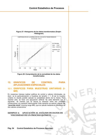 Control Estadístico de Procesos
Pág. 54 Control Estadístico de Procesos (Apuntes)
Figura 27: Histograma de los datos transformados (Graph-
>Histogram)
0.88 0.98 1.08 1.18 1.28 1.38 1.48
1
5
10
20
30
40
50
60
70
80
90
95
99
Data
Percent
AD* 0.291
Goodness of Fit
COMPROBACIÓN DE LA NORMALIDAD DE LOS DATOS TRANSFORMADOS
ML Estimates - 95% CI
Mean
StDev
1.18537
0.0832140
ML Estimates
Figura 28: Comprobación de la normalidad de los datos
transformados
12. GRÁFICOS DE CONTROL PARA
APLICACIONES ESPECIALES
12.1. GRÁFICOS PARA MUESTRAS UNITARIAS (I-
MR)
En ocasiones interesa realizar gráficos de control a valores individuales, es
decir, es la particularización a muestras de tamaño = 1. Al ser la muestra
unitaria no resulta posible calcular la variabilidad dentro de la misma. Para
resolver esto, se hace una agrupación artificial “de cada elemento con el
siguiente”, de manera que se asocia la variación entre dos unidades
consecutivas a la variación intermuestral. Esta variación se estima a través del
“recorrido móvil” (moving range MR), que se calcula mediante la diferencia de
dos valores consecutivos.
EEJJEEMMPPLLOO-- 66:: AAPPLLIICCAACCIIÓÓNN AALL AANNÁÁLLIISSIISS DDEE DDAATTOOSS DDEE
VVIISSCCOOSSIIDDAADD DDEE UUNN PPRROOCCEESSOO QQUUÍÍMMIICCOO
 