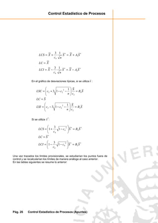 Control Estadístico de Procesos
Pág. 26 Control Estadístico de Procesos (Apuntes)
*
3
*
4
*
3
*
4
13
13
SAXS
nc
XLCI
XLC
SAXS
nc
XLCS
−=−=
=
+=+=
En el gráfico de desviaciones típicas, si se utiliza s :
SB
c
S
n
ccLSI
SLC
SB
c
S
n
ccLSC
3
2
2
22
4
2
2
22
1
13
1
13
=







−−−=
=
=







−−+=
Si se utiliza s*
:
*
3
*2
4
4
*
*
4
*2
4
4
1
3
1
1
3
1
SBSc
c
LCI
SLC
SBSc
c
LCS
=





−−=
=
=





−+=
Una vez trazados los límites provisionales, se estudiarían los puntos fuera de
control y se recalcularían los límites de manera análoga al caso anterior.
En las tablas siguientes se resume lo anterior:
 