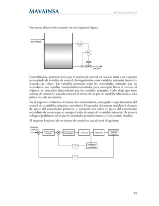 CONTROL DE PROCESOS
10
Esta nueva disposición se puede ver en la siguiente figura:
LC
FC
SALIDA
ENTRADA
Generalizando, podemos decir que el sistema de control en cascada actúa a un esquema
jerarquizado de variables de control, distinguiéndose entre variables primarias (master) y
secundarias (slave). Las variables primarias serán las controladas, mientras que las
secundarias son aquellas manipuladas/controladas para conseguir llevar al sistema al
régimen de operación determinado por las variables primarias. Cabe decir que todo
sistema de control en cascada constará al menos de un par de variables relacionadas, una
primaria y otra secundaria.
En el esquema tendremos al menos dos controladores, encargados respectivamente del
control de la variables primaria y secundaria. El operador del sistema establecerá el punto
de ajuste del controlador primario, y actuando este sobre el ajuste del controlador
secundario de manera que se consiga el valor de ajuste de la variable primaria. De manera
coloquial podríamos decir que el controlador primario manda y el secundario obedece.
El esquema funcional de un sistema de control en cascada será el siguiente:
-1
-1
+ +
Operador
CONSIGNA
CONTROLADOR
PRIMARIO
CONTROLADOR
SECUNDARIO
VALVULA
TRANSMISOR
VARIABLE
SECUNDARIA
PROCESO
TRANSMISOR
VARIABLE
PRIMARIA
 