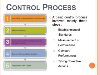 Controlling Process