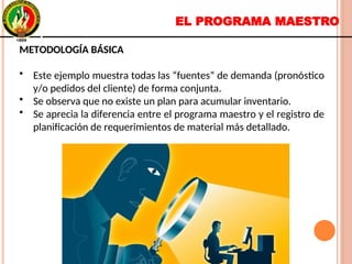 EL PROGRAMA MAESTRO
METODOLOGÍA BÁSICA
• Este ejemplo muestra todas las “fuentes” de demanda (pronóstico
y/o pedidos del cliente) de forma conjunta.
• Se observa que no existe un plan para acumular inventario.
• Se aprecia la diferencia entre el programa maestro y el registro de
planificación de requerimientos de material más detallado.
METODOLOGÍA BÁSICA
• Este ejemplo muestra todas las “fuentes” de demanda (pronóstico
y/o pedidos del cliente) de forma conjunta.
• Se observa que no existe un plan para acumular inventario.
• Se aprecia la diferencia entre el programa maestro y el registro de
planificación de requerimientos de material más detallado.
 