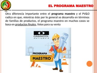 EL PROGRAMA MAESTRO
Otra diferencia importante entre el programa maestro y el PV&O
radica en que, mientras éste por lo general se desarrolla en términos
de familias de productos, el programa maestro en muchos casos se
basa en productos finales, listos para su venta.
Otra diferencia importante entre el programa maestro y el PV&O
radica en que, mientras éste por lo general se desarrolla en términos
de familias de productos, el programa maestro en muchos casos se
basa en productos finales, listos para su venta.
 