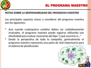 EL PROGRAMA MAESTRO
NOTAS SOBRE LA RESPONSABILIDAD DEL PROGRAMA MAESTRO
Los principales aspectos claves a considerar del programa maestro
son los siguientes:
• Aun cuando cualesquiera cambios deben ser cuidadosamente
evaluados, el programa maestro puede seguirse utilizando con
efectividad para evaluar escenarios del tipo “y qué ocurriría si…”
• Desde la perspectiva de toda la compañía, generalmente el
programa maestro representa una parte de vital importancia para
el sistema de planificación.
NOTAS SOBRE LA RESPONSABILIDAD DEL PROGRAMA MAESTRO
Los principales aspectos claves a considerar del programa maestro
son los siguientes:
• Aun cuando cualesquiera cambios deben ser cuidadosamente
evaluados, el programa maestro puede seguirse utilizando con
efectividad para evaluar escenarios del tipo “y qué ocurriría si…”
• Desde la perspectiva de toda la compañía, generalmente el
programa maestro representa una parte de vital importancia para
el sistema de planificación.
 