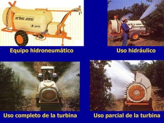 Equipo hidroneumático Uso completo de la turbina Uso parcial de la turbina Uso hidráulico 