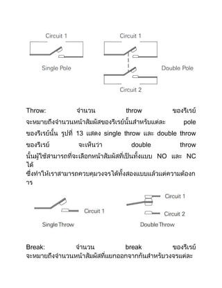 Throw:               throw
                                        pole
         13   single throw      double throw
                       double          throw
                                NO       NC




Break:               break
 