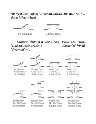 NO     NC




pole, throw        brake
 