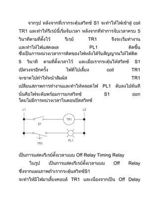 S1                 coil
TR1                                   5
             TR1
             PL1


5                                   S1
                       coil        TR1
                                   TR1
                      PL1
                      S1




       Off Relay Timing Relay
                            Off   Relay
            S1
      TR1                     Off Delay
 