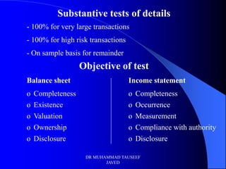 Substantive tests of details
- 100% for very large transactions
- 100% for high risk transactions
- On sample basis for remainder
                   Objective of test
Balance sheet                       Income statement
o   Completeness                    o   Completeness
o   Existence                       o   Occurrence
o   Valuation                       o   Measurement
o   Ownership                       o   Compliance with authority
o   Disclosure                      o   Disclosure

                    DR MUHAMMAD TAUSEEF
                           JAVED
 