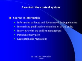 Ascertain the control system


Sources of information
   Information gathered and documented during planning
   Internal and published communication of the entity
   Interviews with the auditee management
   Personal observation
   Legislation and regulations




               DR MUHAMMAD TAUSEEF
                      JAVED
 