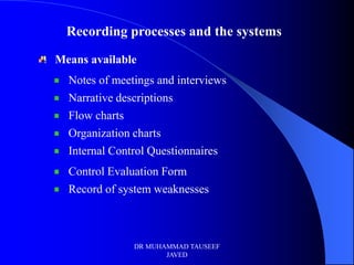 Recording processes and the systems

Means available
  Notes of meetings and interviews
  Narrative descriptions
  Flow charts
  Organization charts
  Internal Control Questionnaires
  Control Evaluation Form
  Record of system weaknesses



               DR MUHAMMAD TAUSEEF
                      JAVED
 