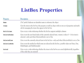 ListBox Properties




                     13
 