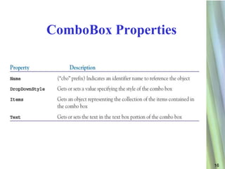 ComboBox Properties




                      16
 