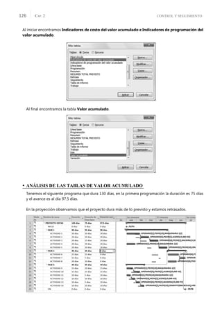 CONTROL Y SEGUIMIENTO
CAP. 2
126
Al iniciar encontramos Indicadores de costo del valor acumulado e Indicadores de programación del
valor acumulado.
Al ﬁnal encontramos la tabla Valor acumulado.
• ANÁLISIS DE LAS TABLAS DE VALOR ACUMULADO
Tenemos el siguiente programa que dura 130 días, en la primera programación la duración es 75 días
y el avance es al día 97.5 días.
En la proyección observamos que el proyecto dura más de lo previsto y estamos retrasados.
 