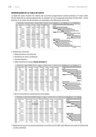 CONTROL Y SEGUIMIENTO
CAP. 2
136
MODIFICACIÓN DE LA TABLA DE COSTO
La tabla de costo muestra los valores de la primera programación (Costo previsto), el nuevo costo
(Costo total) de la nueva programación, la variación es con la segunda línea base (Costo total - Costo
previsto 2), el costo real de acuerdo a lo avanzado y las diferencias entre ella.
 Insertamos columnas.
 Seleccionamos una columna.
 Activamos el menú contextual.
 Usamos Insertar.
 Seleccionamos el campo Costo previsto 1.
 De la misma forma insertamos las otras tablas.
 Observemos que en la columna Variación el monto es $ 22, 000, esta diferencia es ente el Costo total
y Costo previsto2.
 