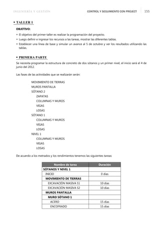 INGENIERÍA Y GESTIÓN CONTROL Y SEGUIMIENTO CON PROJECT 155
• TALLER 1
OBJETIVO:
 El objetivo del primer taller es realizar la programación del proyecto.
 Luego deﬁnir e ingresar los recursos a las tareas, mostrar las diferentes tablas.
 Establecer una línea de base y simular un avance al 5 de octubre y ver los resultados utilizando las
tablas.
• PRIMERA PARTE
Se necesita programar la estructura de concreto de dos sótanos y un primer nivel, el inicio será el 4 de
junio del 2012.
Las fases de las actividades que se realizarán serán:
MOVIMIENTO DE TIERRAS
MUROS PANTALLA
SÓTANO 2
ZAPATAS
COLUMNAS Y MUROS
VIGAS
LOSAS
SÓTANO 1
COLUMNAS Y MUROS
VIGAS
LOSAS
NIVEL 1
COLUMNAS Y MUROS
VIGAS
LOSAS
De acuerdo a los metrados y los rendimientos tenemos las siguientes tareas:
Nombre de tarea Duración
SÓTANOS Y NIVEL 1
INICIO 0 días
MOVIMIENTO DE TIERRAS
EXCAVACIÓN MASIVA S1 10 días
EXCAVACIÓN MASIVA S2 10 días
MUROS PANTALLA
MURO SÓTANO 1
ACERO 15 días
ENCOFRADO 15 días
 