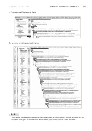 INGENIERÍA Y GESTIÓN CONTROL Y SEGUIMIENTO CON PROJECT 199
 Observamos el Diagrama de Gantt.
De la misma forma ingresamos las tareas.
• TABLAS
Como vemos, las tareas son demasiadas para observar los recursos, vamos a mostrar las tablas de cada
una de las vistas para la adminitración de resultados (mostramos solo las tareas resumen).
 