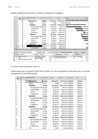 CONTROL Y SEGUIMIENTO
CAP. 2
222
 Ahora modiﬁcamos la duración a 5 días y cambiamos a 8 unidades.
 Lo mismo hacemos para la sección 4.
 Observamos que el proyecto ahora tiene 45 días, con esto recuperamos la duración pero no hemos
recuperado el costo del proyecto.
 