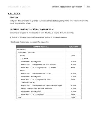 INGENIERÍA Y GESTIÓN CONTROL Y SEGUIMIENTO CON PROJECT 239
• TALLER 4
OBJETIVO
El objetivo del cuarto taller es aprender a utilizar dos líneas de base y compararlas física y económicamente
con la programación actual.
PRIMERA PROGRAMACIÓN - CONTRACTUAL
Utilizamos el proyecto al inicio es el 2 de abril del 2012, el horario de lunes a viernes.
Al ﬁnalizar la primera programación debemos guardar la primera línea base.
 Las tareas, duraciones y niveles son las siguientes:
NOMBRE DE TAREA DURACIÓN
PROYECTO
CONCRETO ARMADO
INICIO 0 días
COLUMNA
ACERO FY = 4200 kg/cm2 10 días
ENCOFRADO Y DESENCOFRADO COLUMNAS 20 días
CONCRETO F´c = 210 kg/cm2 DE COLUMNAS 4 días
VIGAS
ENCOFRADO Y DESENCOFRADO VIGAS 20 días
ACERO FY = 4200 kg/cm2 28 días
CONCRETO F´c = 210 kg/cm2 DE VIGAS 2 días
LOSAS ALIGERADAS
ENCOFRADO Y DESENCOFRADO LOSAS ALIGERADAS 20 días
LADRILLO HUECO DE ARCILLA H=15 cm 10 días
ACERO FY = 4200 kg/cm2 10 días
CONCRETO F´c = 210 kg/cm2 2 días
FIN 0 días
 