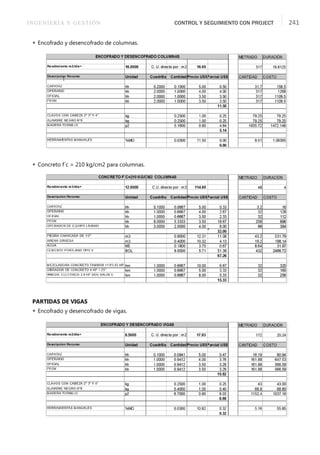 INGENIERÍA Y GESTIÓN CONTROL Y SEGUIMIENTO CON PROJECT 241
 Encofrado y desencofrado de columnas.
 Concreto f´c = 210 kg/cm2 para columnas.
PARTIDAS DE VIGAS
 Encofrado y desencofrado de vigas.
 