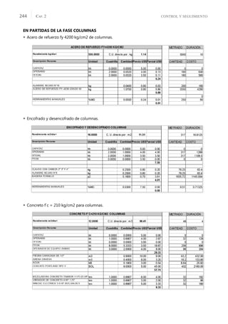 CONTROL Y SEGUIMIENTO
CAP. 2
244
EN PARTIDAS DE LA FASE COLUMNAS
 Acero de refuerzo fy 4200 kg/cm2 de columnas.
 Encofrado y desencofrado de columnas.
 Concreto f´c = 210 kg/cm2 para columnas.
 