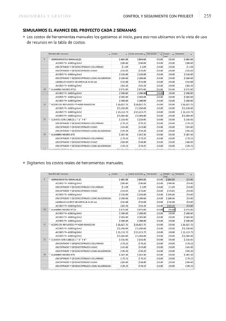 INGENIERÍA Y GESTIÓN CONTROL Y SEGUIMIENTO CON PROJECT 259
SIMULAMOS EL AVANCE DEL PROYECTO CADA 2 SEMANAS
 Los costos de herramientas manuales los gastamos al inicio, para eso nos ubicamos en la vista de uso
de recursos en la tabla de costos.
 Digitamos los costos reales de herramientas manuales.
 