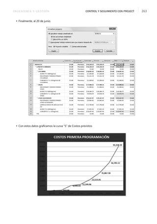 INGENIERÍA Y GESTIÓN CONTROL Y SEGUIMIENTO CON PROJECT 263
 Finalmente, al 20 de junio.
 Con estos datos graﬁcamos la curva “S” de Costos previstos
 