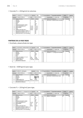 CONTROL Y SEGUIMIENTO
CAP. 2
266
 Concreto f´c = 210 kg/cm2 en columnas.
PARTIDAS DE LA FASE VIGAS
 Encofrado y desencofrado de vigas.
 Acero fy = 4200 kg/cm2 para vigas.
 Concreto f´c = 210 kg/cm2 para vigas.
 