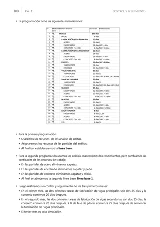 CONTROL Y SEGUIMIENTO
CAP. 2
300
 La programación tiene las siguientes vinculaciones:
 Para la primera programación:
 Usaremos los recursos de los análisis de costos.
 Asignaremos los recursos de las partidas del análisis.
 Al ﬁnalizar estableceremos la línea base.
 Para la segunda programación usamos los análisis, mantenemos los rendimientos, pero cambiamos las
cantidades de los recursos de trabajo:
 En las partidas de acero eliminamos capataz.
 En las partidas de encofrado eliminamos capataz y peón.
 En las partidas de concreto eliminamos capataz y oﬁcial.
 Al ﬁnal establecemos la segunda línea base, línea base 1.
 Luego realizamos un control y seguimiento de los tres primeros meses:
 En el primer mes, las dos primeras tareas de fabricación de vigas principales son dos 25 días y la
concreto comienza 20 días después.
 En el segundo mes, las dos primeras tareas de fabricación de vigas secundarias son dos 25 días, la
concreto comienza 20 días después. Y la de fase de pilotes comienza 25 días después de comenzar
la fabricación de vigas principales.
 El tercer mes es solo simulación.
 
